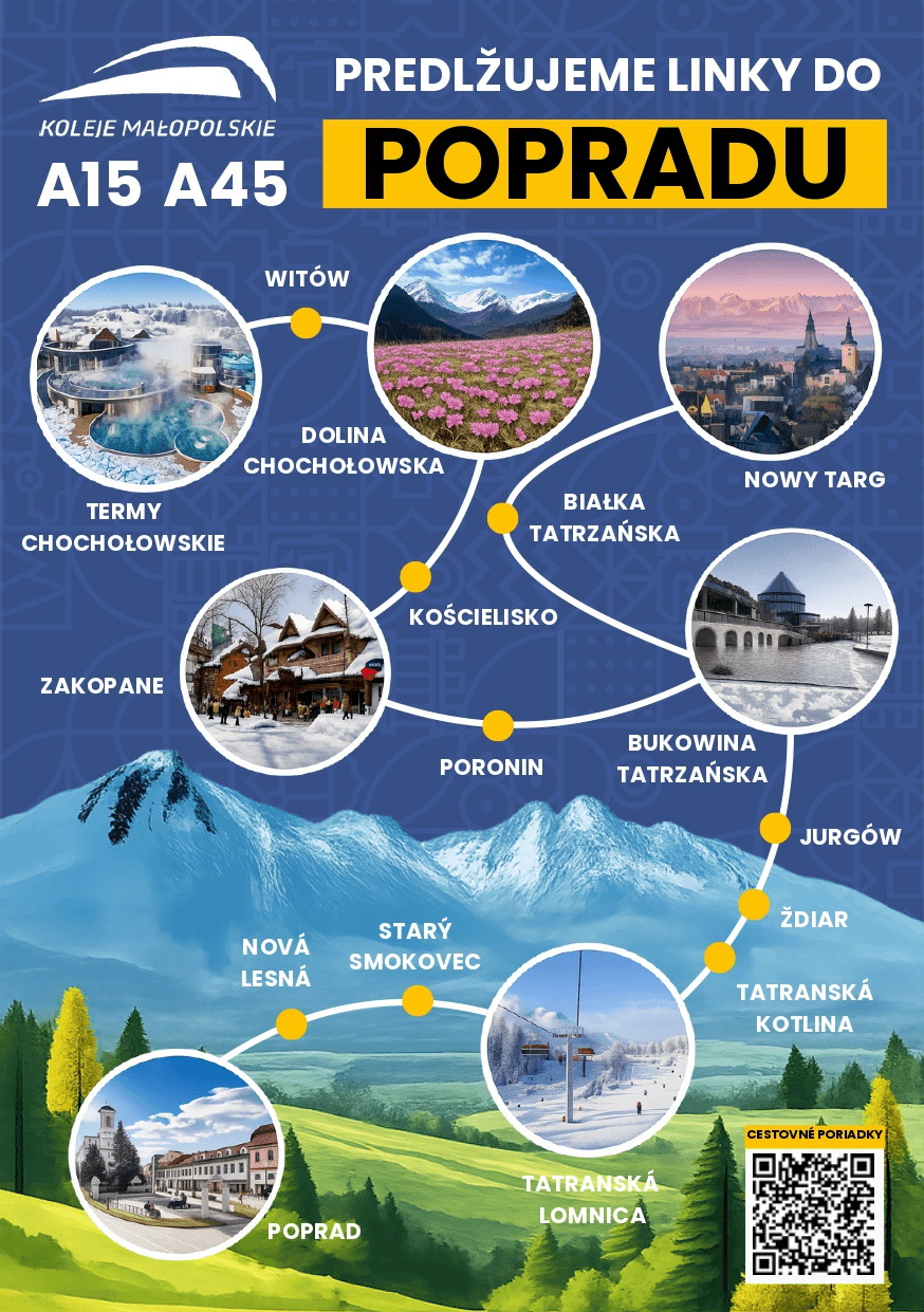 Buses to Zakopane and Nowy Targ